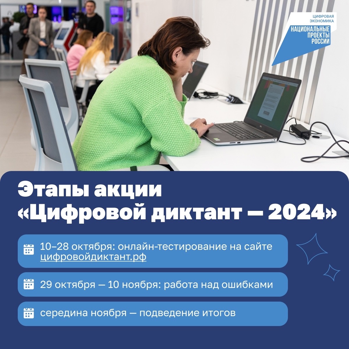 Цифровая грамотность.